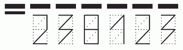 Пример заполнения индекса 238123