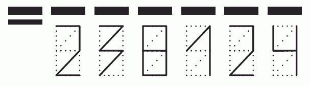 Пример заполнения индекса 238124