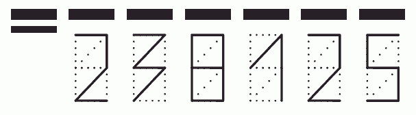 Пример заполнения индекса 238125