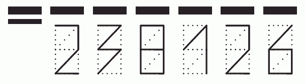 Пример заполнения индекса 238126