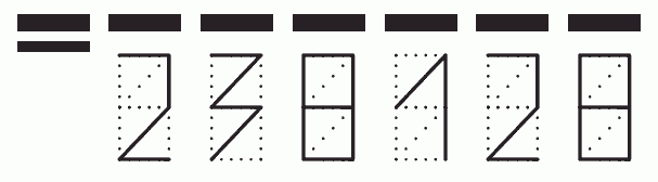 Пример заполнения индекса 238128