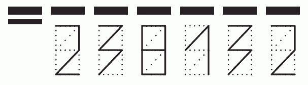 Пример заполнения индекса 238132