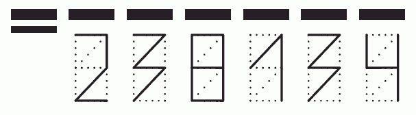 Пример заполнения индекса 238134