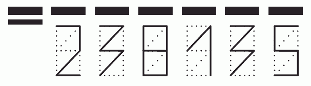 Пример заполнения индекса 238135