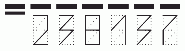 Пример заполнения индекса 238137