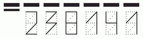 Пример заполнения индекса 238141