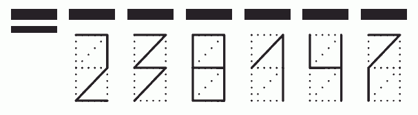 Пример заполнения индекса 238147