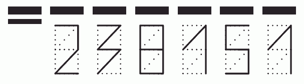 Пример заполнения индекса 238151