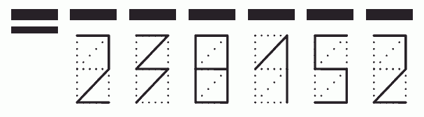 Пример заполнения индекса 238152