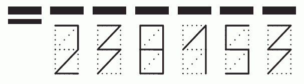 Пример заполнения индекса 238153