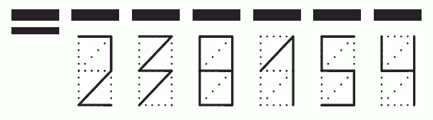 Пример заполнения индекса 238154