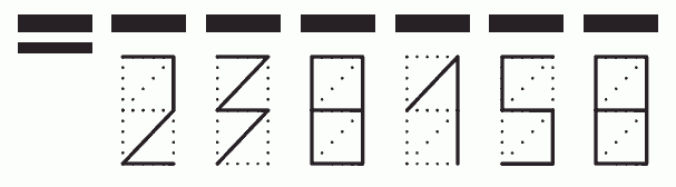 Пример заполнения индекса 238158