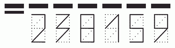 Пример заполнения индекса 238159