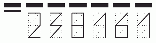 Пример заполнения индекса 238161