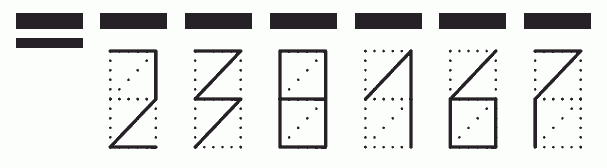 Пример заполнения индекса 238167