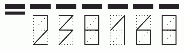 Пример заполнения индекса 238168