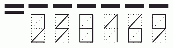 Пример заполнения индекса 238169