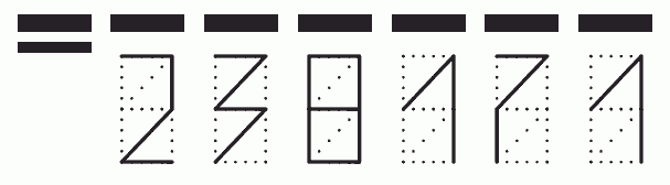 Пример заполнения индекса 238171