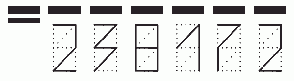 Пример заполнения индекса 238172