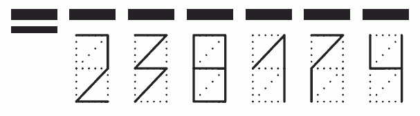 Пример заполнения индекса 238174