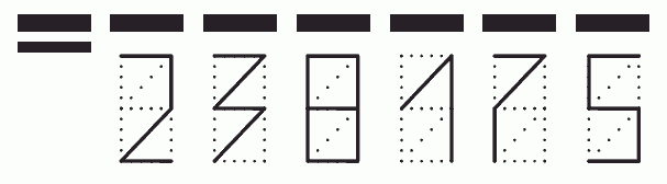 Пример заполнения индекса 238175