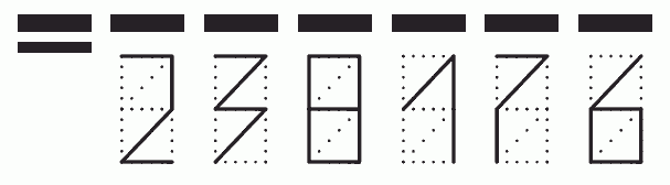 Пример заполнения индекса 238176