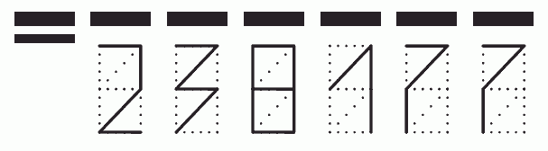 Пример заполнения индекса 238177