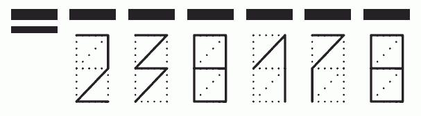 Пример заполнения индекса 238178