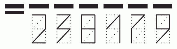 Пример заполнения индекса 238179