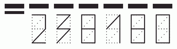 Пример заполнения индекса 238180