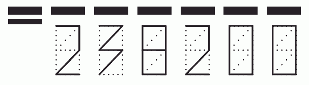 Пример заполнения индекса 238200