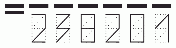 Пример заполнения индекса 238201