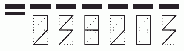 Пример заполнения индекса 238203