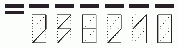 Пример заполнения индекса 238210