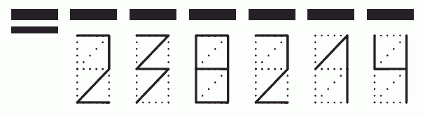 Пример заполнения индекса 238214