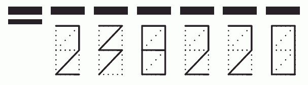 Пример заполнения индекса 238220