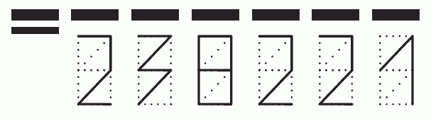 Пример заполнения индекса 238221