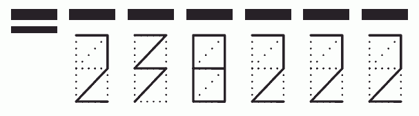 Пример заполнения индекса 238222