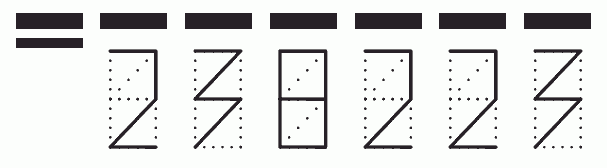 Пример заполнения индекса 238223