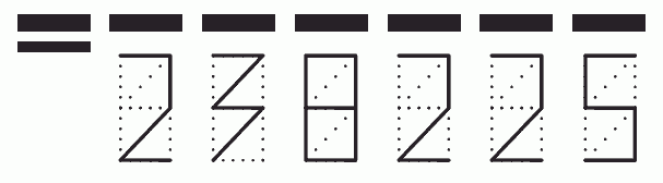 Пример заполнения индекса 238225