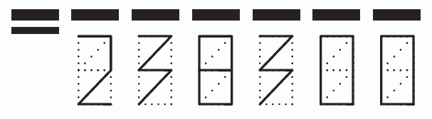 Пример заполнения индекса 238300