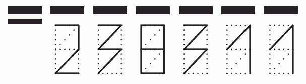 Пример заполнения индекса 238311