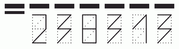 Пример заполнения индекса 238313