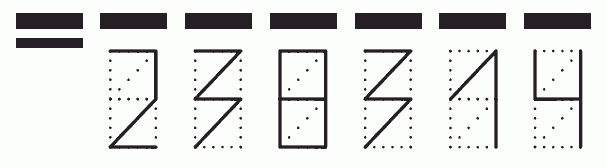 Пример заполнения индекса 238314