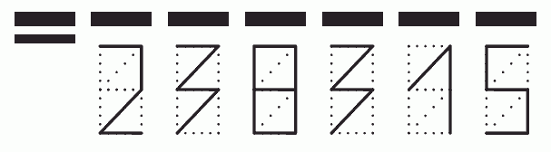 Пример заполнения индекса 238315