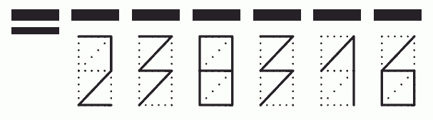 Пример заполнения индекса 238316