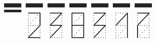 Пример заполнения индекса 238317