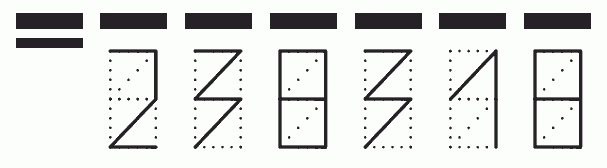 Пример заполнения индекса 238318