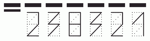 Пример заполнения индекса 238321