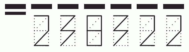 Пример заполнения индекса 238322